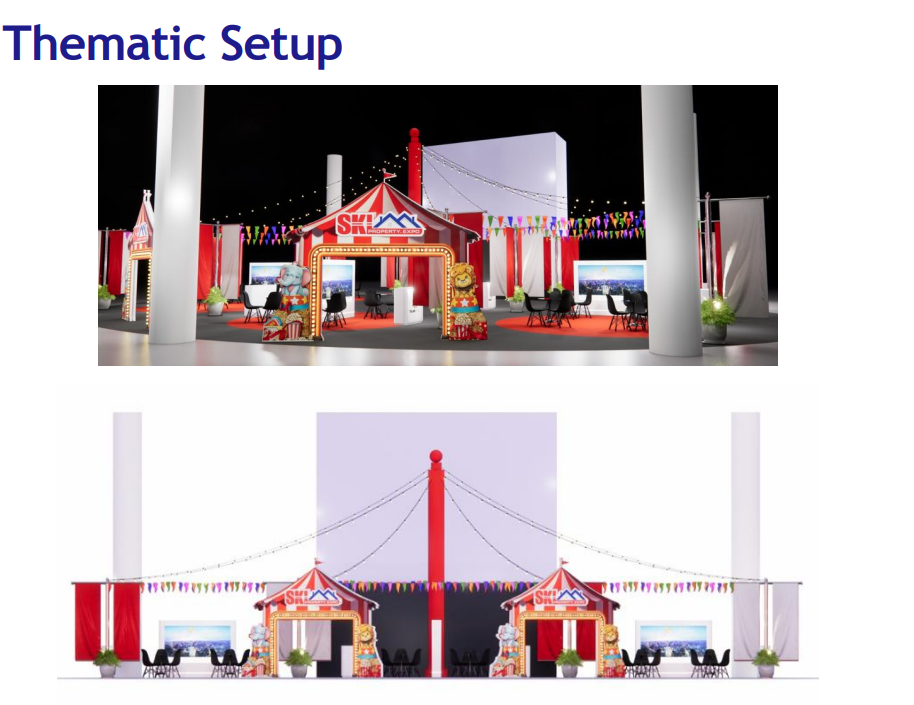 Thematic setup